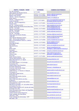 POSTO / FUNÇÃO / NOME EXTENSÃO CORREIO ELECTRÓNICO