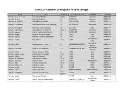 Farm&aacute;cias Aderentes ao Programa Troca de