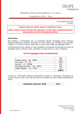 12 - Ibope