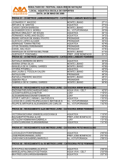 25 metros - Aqu&aacute;tica Escola de Esportes