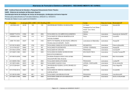 29/02/2012 - RECONHECIMENTO DE CURSO