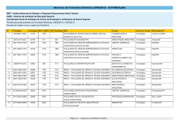 Aberturas de Formul&aacute;rio Eletr&ocirc;nico (29/02/2012