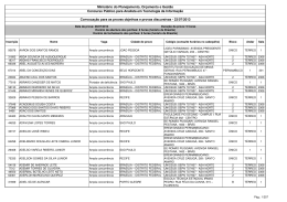 Ministério do Planejamento, Orçamento e Gestão Concurso Público