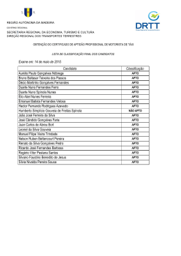 Exame em: 14 de maio de 2015 Candidato Classifica&ccedil;&atilde;o Aur&eacute;lio