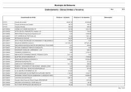 Endividamento-Outras Dividas a Terceiros