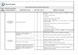 planoanticorrupcao quadros 12072011.xlsx