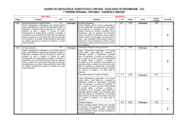 faculdade de enfermagem