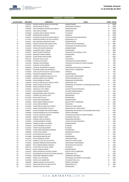 Vestibular Uninorte 11 de Outrubo de 2014