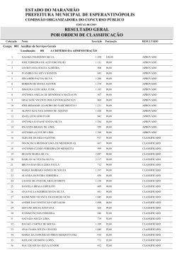 Resultado Preliminar - Esperantin&oacute;polis-MA