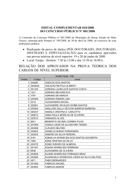 edital complementar 018/2008 do concursopúblico nº 001/2008