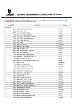 Os candidatos abaixo relacionados obtiveram o