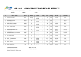 30/11/2014 4° Relação Oficial de Atletas da LDB 2014 pdf