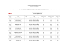 Resultado Final &ndash; Cargos 2, 9 e 24