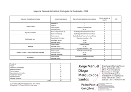 Jorge Manuel Diogo Marques dos Santos