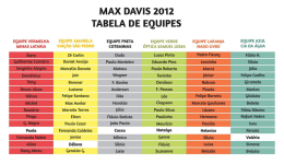 Equipes MaxDaves 2012b.jpg