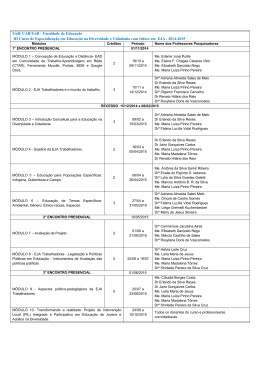 Cronograma/Módulos/Professores