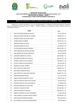 Rela&ccedil;&atilde;o de inscritos - Instituto Federal de Educa&ccedil;&atilde;o, Ci&ecirc;ncia e