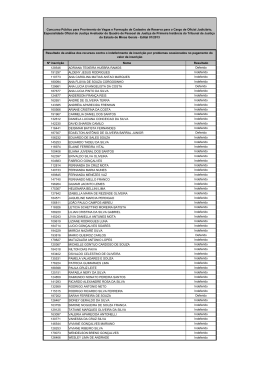 Resultado_analise_dos_recursos contra o indeferimento de