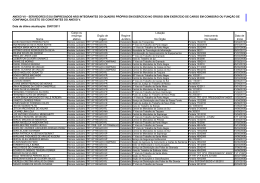 Anexo VII - N&atilde;o integrantes do quadro de pessoal