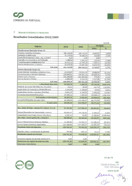 An&aacute;lise econ&oacute;mica e financeira