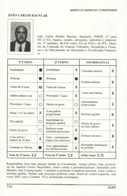 JO&Atilde;O cARLos BAcmAR