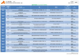 法人選民清單   2015 文化界維持有效Inscrição Válida