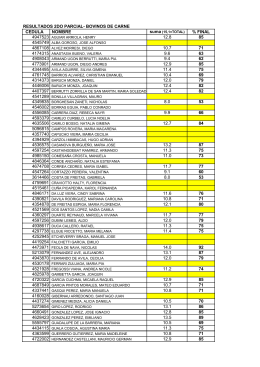 resultados 2do parcial 2015