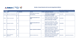 grade e corpo docentes_engenharia_eletrica