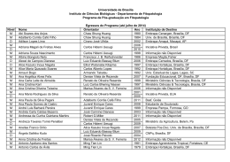 lista - Universidade de Bras&iacute;lia
