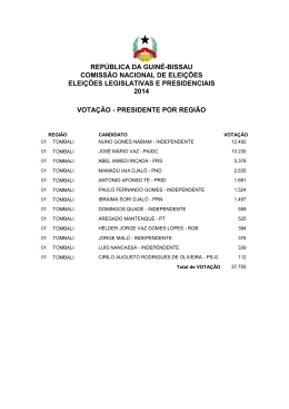 Votação dos Candidatos a Presidente por Região
