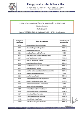 Lista de Classificação do Método de Seleção Avaliação Curricular