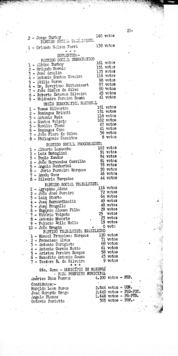 MUNICIPAL 1956