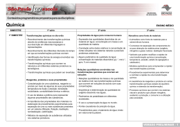 Qu&iacute;mica - Rede do Saber