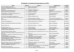 Entidades montadoras/reparadoras de GPL