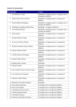 Quadro de denunciados Denunciados Crimes 1. Jos&eacute; Roberto