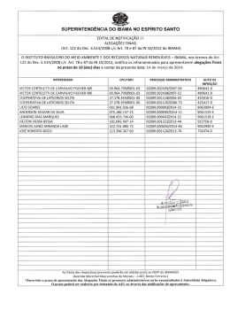 Edital de Notificação 16- Ibama ES 14-03-2014