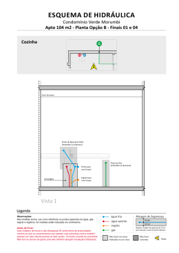 esquema de hidr&aacute;ulica