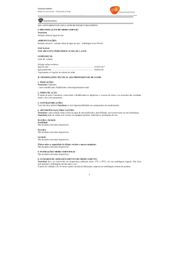 Nasoclean - Gsk - GlaxoSmithKline