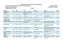 2013/2014 Lista de manuais escolares adotados Escola: Escola