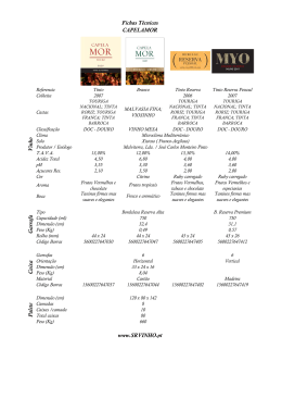 www.SRVINHO.pt Vinho C aixa G arrafa P alete Fichas Técnicas