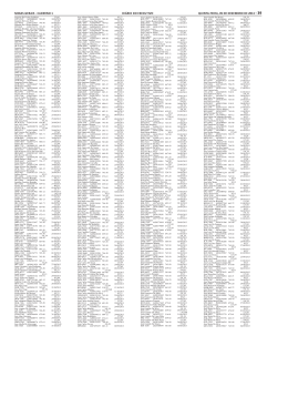 caderno 1 di&aacute;rio do executivo quinta