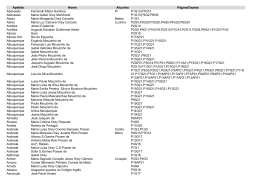 Apelido Nome Alcunha P&aacute;gina/Gazeta Abecassis Fernando Maria