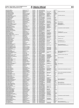 Di&aacute;rio Oficial