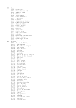 Anexo VI - Tabela de Munic&iacute;pios
