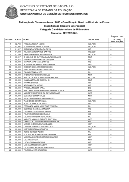 governo de estado de s&atilde;o paulo - Diretoria de Ensino Regi&atilde;o