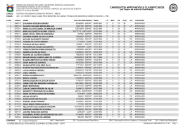 50-Aprovados e Classificados - Grupo 02 - Ampla