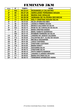 FEMININO 5KM - Equipe Corrida e Caminhada Passo a Passo