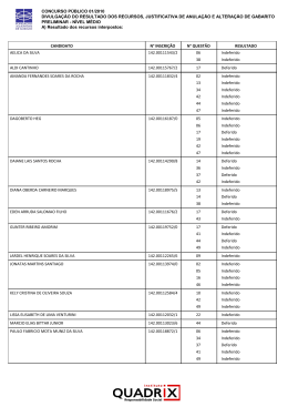 FUNAG - RECURSOS - RESULTADO DOS