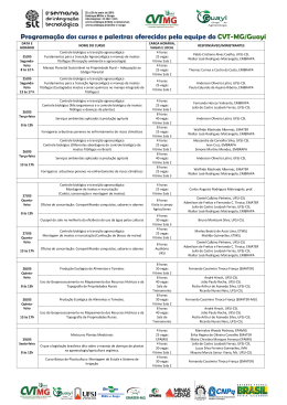 Programa&ccedil;&atilde;o dos cursos e palestras oferecidos pela equipe