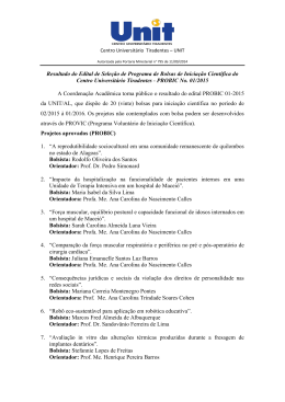 Resultado PROBIC 2015